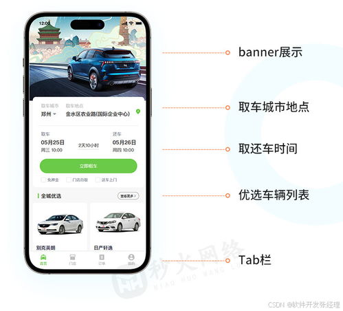 汽車租賃小程序定制開發核心功能模塊