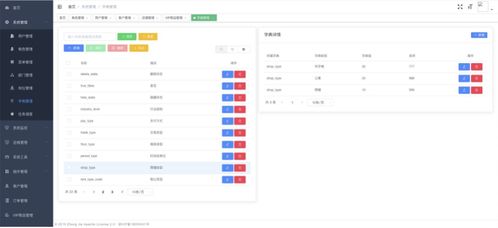 火鋪找店小程序設計開發淺談